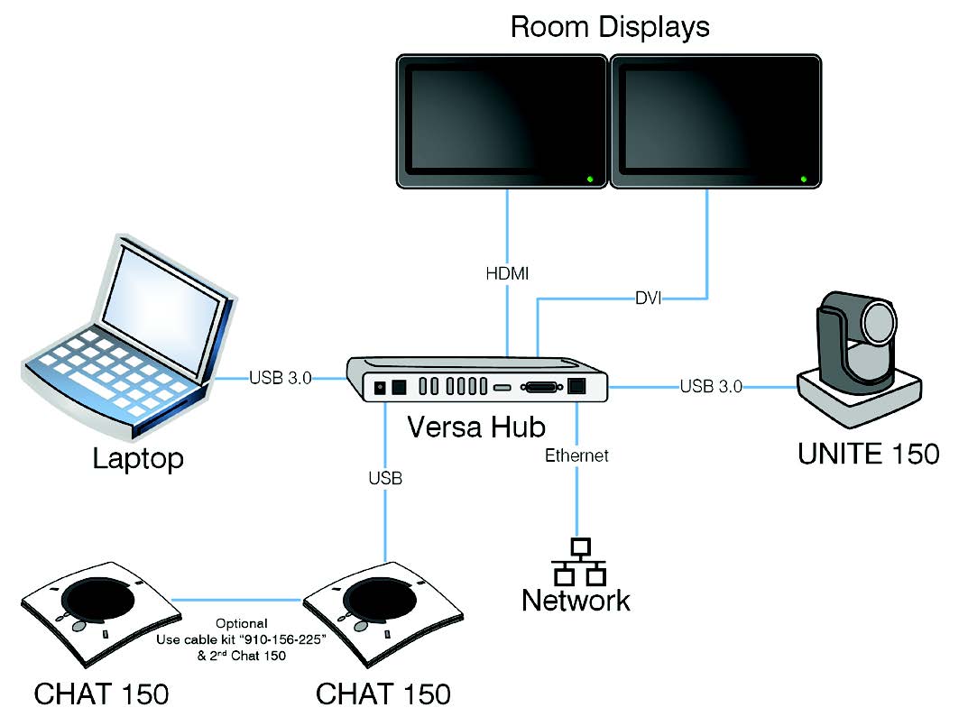 Versa_150